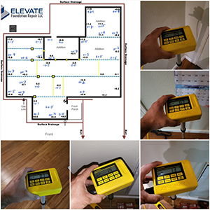 House Leveling